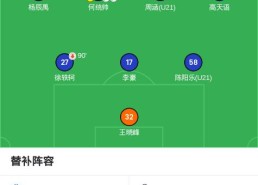 江南体育APP-世俱杯媒体通道设置及记者采访流程说明